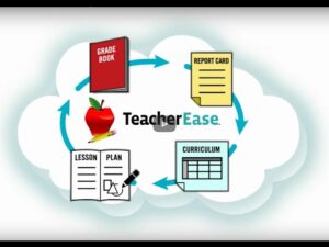 teacherease